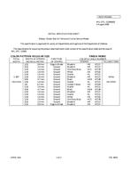 MIL MIL-DTL-11589/602