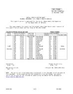 MIL MIL-DTL-11589/604