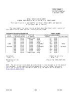 MIL MIL-DTL-11589/607