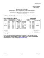 MIL MIL-DTL-11589/609