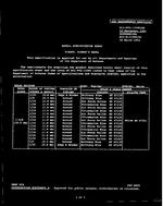 MIL MIL-DTL-11589/6D