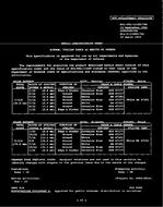 MIL MIL-DTL-11589/76D