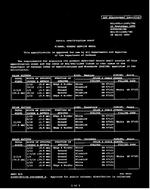 MIL MIL-DTL-11589/78E