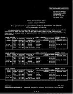 MIL MIL-DTL-11589/80D