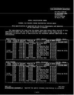 MIL MIL-DTL-11589/8F