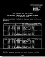 MIL MIL-DTL-11589/91G