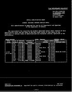 MIL MIL-DTL-11589/97E