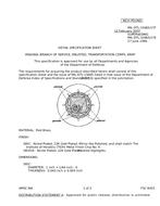 MIL MIL-DTL-15665/17F