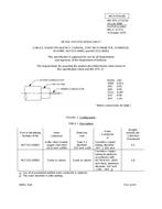 MIL MIL-DTL-17/151A MIL MIL-DTL-17/151A
