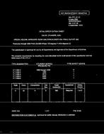 MIL MIL-DTL-2/11C MIL MIL-DTL-2/11C