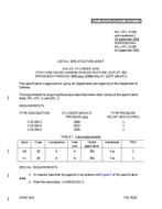 MIL MIL-DTL-2/19D Amendment 1