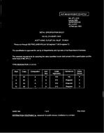 MIL MIL-DTL-2/1D MIL MIL-DTL-2/1D