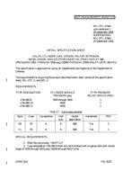 MIL MIL-DTL-2/56A Amendment 1
