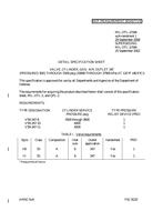 MIL MIL-DTL-2/59A Amendment 1