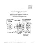 MIL MIL-DTL-21604/4B MIL MIL-DTL-21604/4B