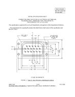 MIL MIL-DTL-21617/12