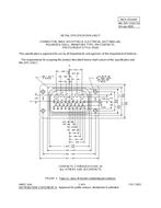 MIL MIL-DTL-21617/21