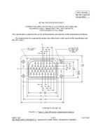 MIL MIL-DTL-21617/24