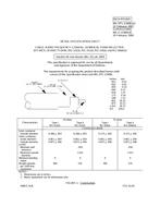 MIL MIL-DTL-23806/2D