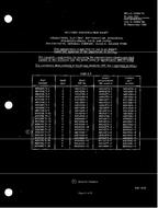 MIL MIL-DTL-24308/3G