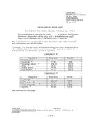 MIL MIL-DTL-24441/39A