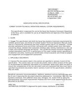 MIL MIL-DTL-24784/3A MIL MIL-DTL-24784/3A