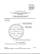 MIL MIL-DTL-27072/66C