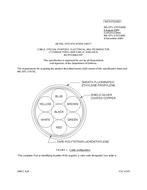 MIL MIL-DTL-27072/66D