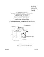 MIL MIL-DTL-2726/15C