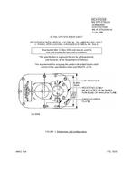 MIL MIL-DTL-2726/20B MIL MIL-DTL-2726/20B