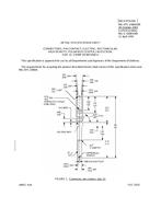 MIL MIL-DTL-28804/9E MIL MIL-DTL-28804/9E