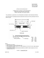 MIL MIL-DTL-32234/3 MIL MIL-DTL-32234/3