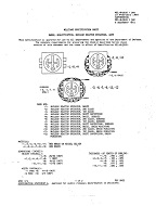 MIL MIL-DTL-3628/34K