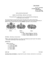 MIL MIL-DTL-3628/98B