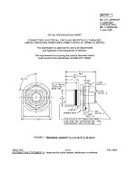 MIL MIL-DTL-38999/24F MIL MIL-DTL-38999/24F
