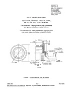 MIL MIL-DTL-38999/32C