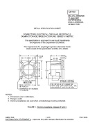 MIL MIL-DTL-38999/50B