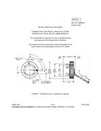MIL MIL-DTL-38999/51 MIL MIL-DTL-38999/51