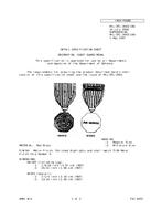 MIL MIL-DTL-3943/19E