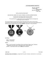 MIL MIL-DTL-3943/65F