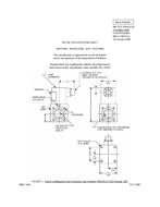 MIL MIL-DTL-55041/11A