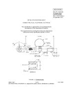 MIL MIL-DTL-55074/1B