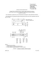 MIL MIL-DTL-55302/142C MIL MIL-DTL-55302/142C
