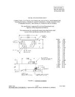 MIL MIL-DTL-83513/33