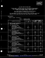 MIL MIL-P-13949/3B