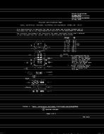 MIL MIL-P-22438/2B MIL MIL-P-22438/2B