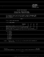 MIL MIL-P-24691/3 Amendment 1