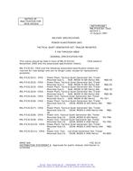 MIL MIL-P-53132/17 Notice 1 - Inactivation