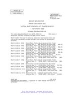 MIL MIL-P-53132/18 Notice 1 - Inactivation