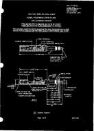 MIL MIL-P-642/8A MIL MIL-P-642/8A